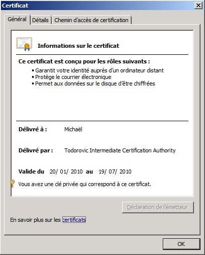 Certificat Utilisateur