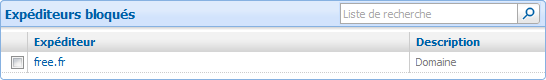 Liste des expéditeurs bloqués