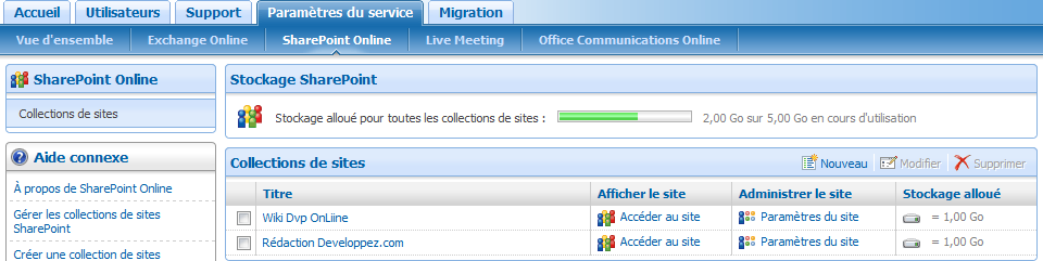 Administration SharePoint Online