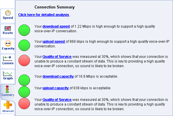 Test d'une connexion ADSL en zone APAC